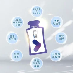 BONJOUR PERFECT RESVERTROL