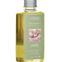 Reed Diffuser Refill