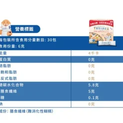 The Wise Man's Dining 30pcs/pack