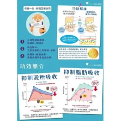 The Wise Man's Dining 30pcs/pack