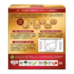 Ultra Strength NMN 36000 Youth Rejuvenator